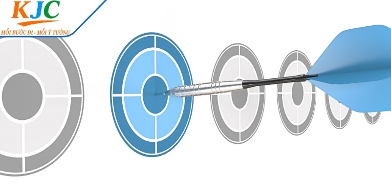 Những tiêu chí để nhận biết được những đối tác tiềm năng